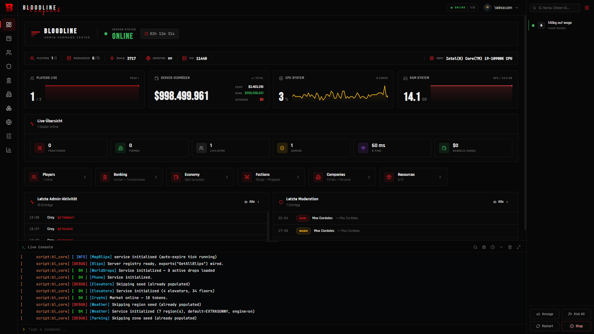 Bloodline FiveM admin dashboard built by oxince